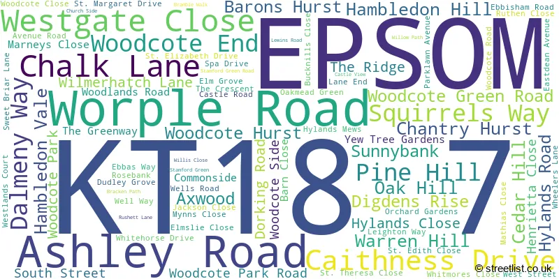 A word cloud for the KT18 7 postcode